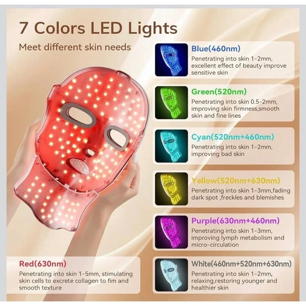 LED Light Therapy Face & Neck Mask, 7 Color Photon Skin‎ Rejuvenation Set